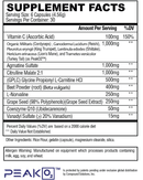 Condemned Labz - NutraStop