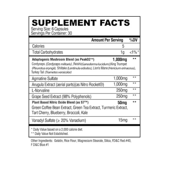 Condemned Labz - NutraStop