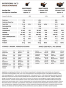 Metabolic Nutrition - NutraStop