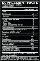 Cellucor - NutraStop