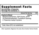 Blackstone Labs - NutraStop