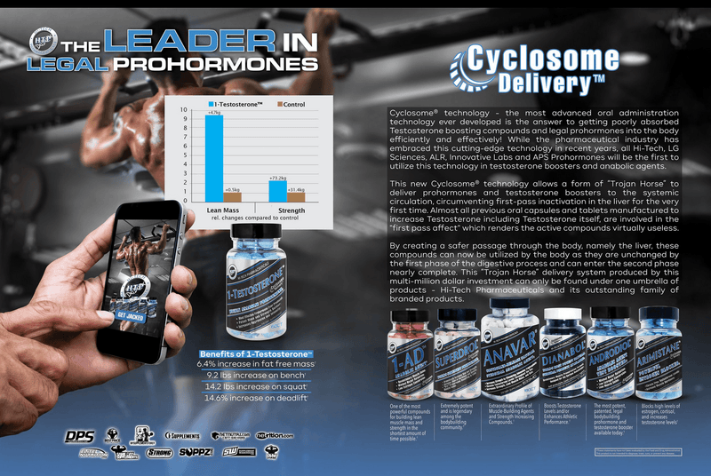 Hi-Tech Pharmaceuticals - NutraStop