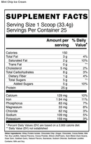 Raw Nutrition | CBUM Itholate | Isolate Protein | 2lb