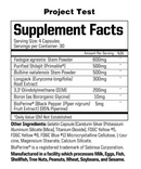 Anabolic Warfare | Project Test