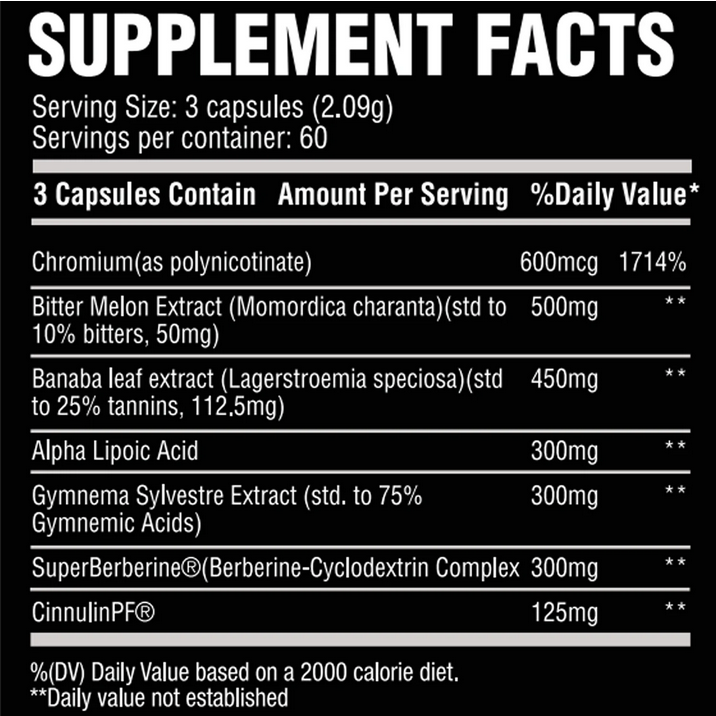 Chemix | GDA | Glucose Disposal Agent