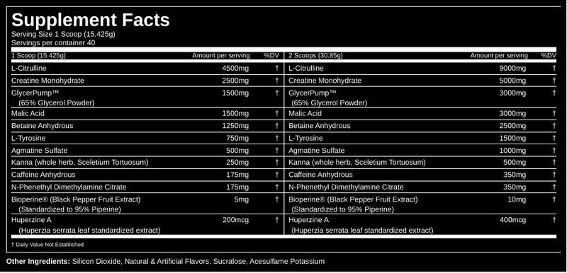 Gorilla Mode | Pre-Workout Formula | (OG Better Formula, Not V2)