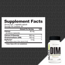 NutraBio | DIM