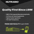 NutraBio | Micronized Creatine Monohydrate