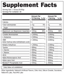 Bucked UP - NutraStop