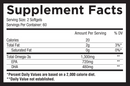 Core Nutritionals | Omega