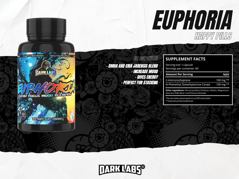 Dark Labs | Euphoria | Energy/Focus/Mood Elevation