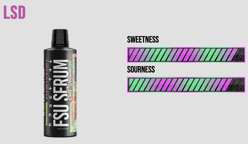 Inspired | FSU SERUM | Non Stim Pre | Liquid Glycerol