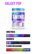 Inspired | AMINO | EAA + Hydration