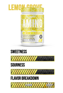 Inspired | AMINO | EAA + Hydration