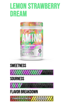 Inspired | AMINO | EAA + Hydration