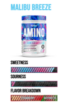 Inspired | AMINO | EAA + Hydration