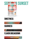 Inspired | AMINO | EAA + Hydration