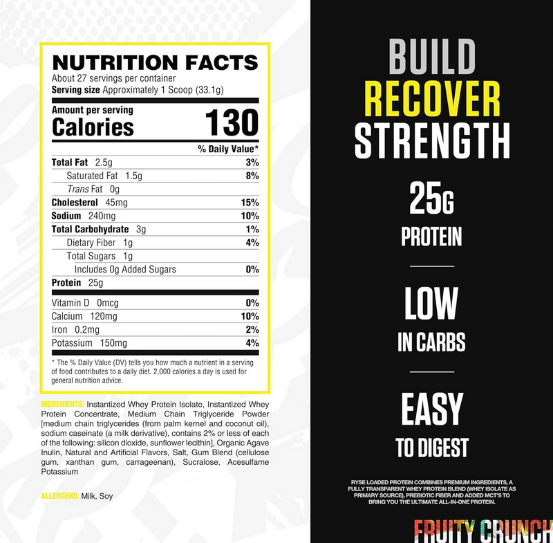 RYSE | Loaded Protein