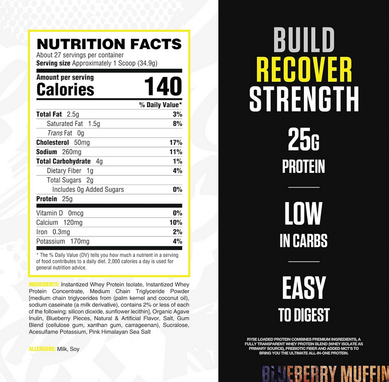 RYSE | Loaded Protein