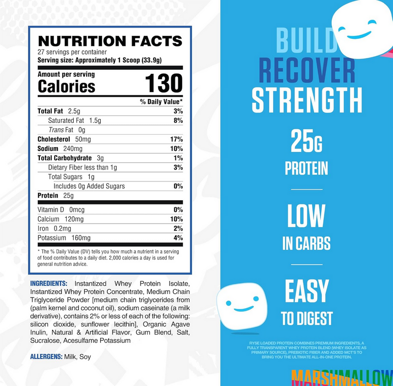 RYSE | Loaded Protein