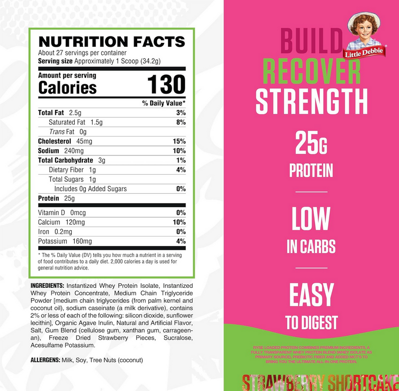 RYSE | Loaded Protein