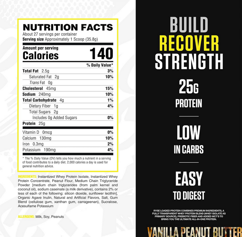 RYSE | Loaded Protein