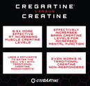 Unmatched | CreGAAtine | 60 servings