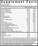 Core Nutritionals | Multi | Full Spectrum Multivitamin and Mineral