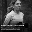 Raw Nutrition | Acetyl-L-Carnitine