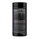 Alchemy Labs | PUMP 365