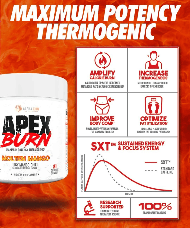 Alpha Lion - NutraStop