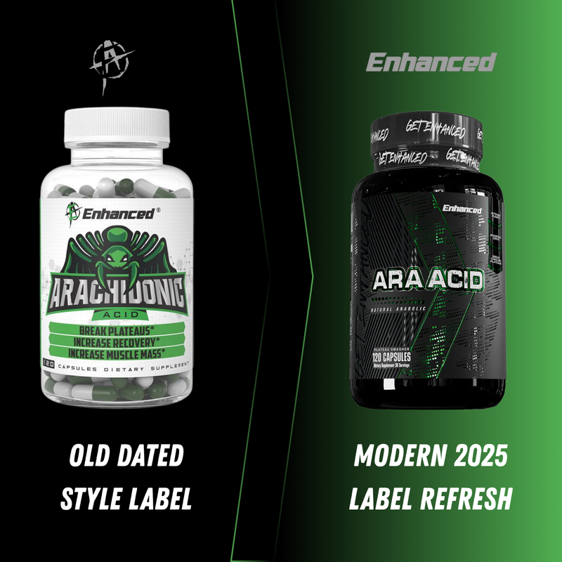 Enhanced | Arachidonic Acid