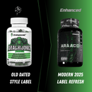 Enhanced | Arachidonic Acid