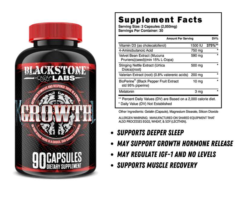 Blackstone Labs - NutraStop