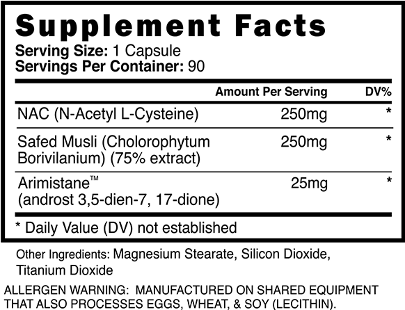 Blackstone Labs - NutraStop