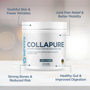 Revive MD | Collapure Collagen
