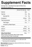 Condemned | Commissary Whey Protein