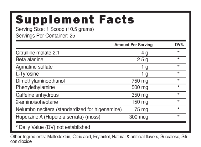 Blackstone Labs - NutraStop