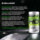 Cellucor | Super HD
