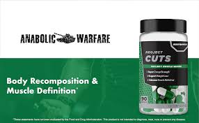 Anabolic Warfare | Project Cuts