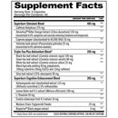 GAT SPORT | JETFUEL | Superburn