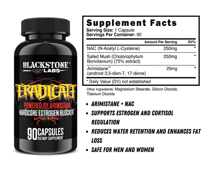 Blackstone Labs - NutraStop