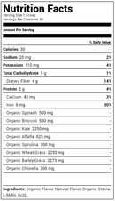 Bucked Up - NutraStop