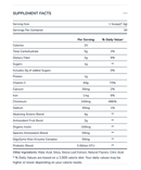 Alani Nu - NutraStop