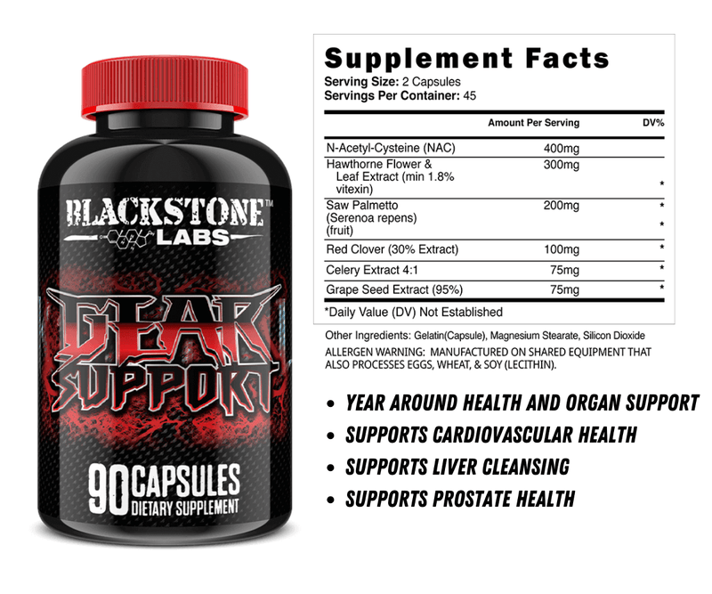 Blackstone Labs - NutraStop