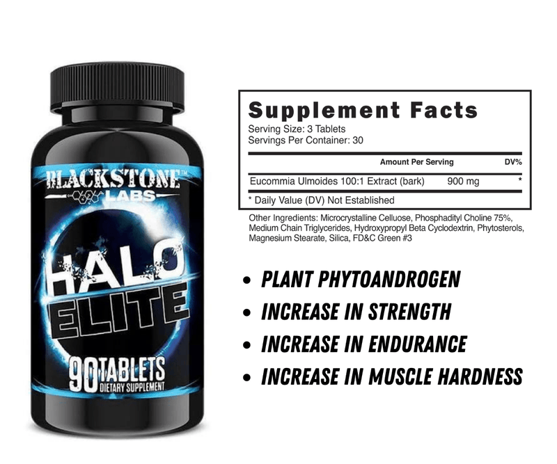 Blackstone Labs - NutraStop