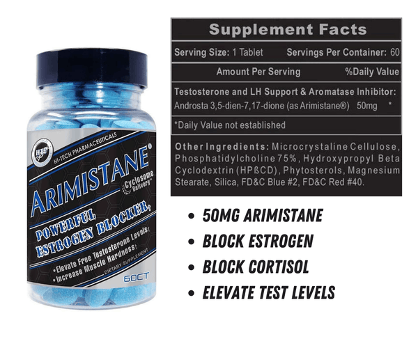 Hi-Tech Pharmaceuticals - NutraStop