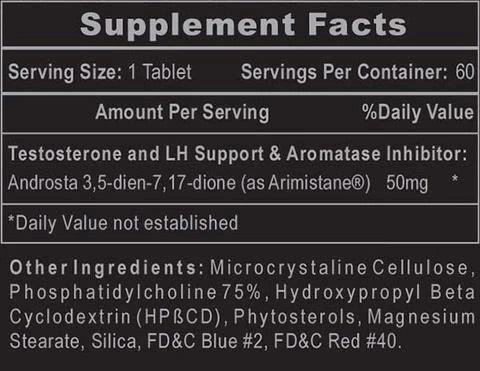 Hi Tech Pharmaceuticals - NutraStop