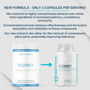 Revive MD | Kidney