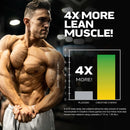 Muscle Tech | Creatine Chews